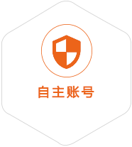 涟源到美国国际快递